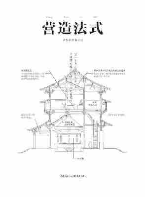 中国古代物质文化丛书：营造法式